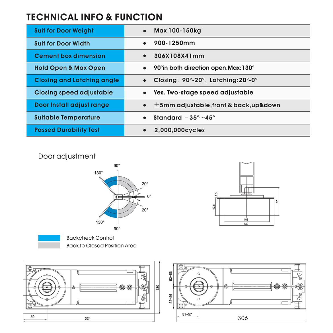 Spec Sheet - Pivot Set